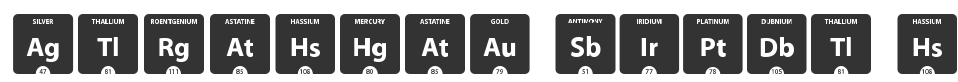 Periodic Table of Elements font preview