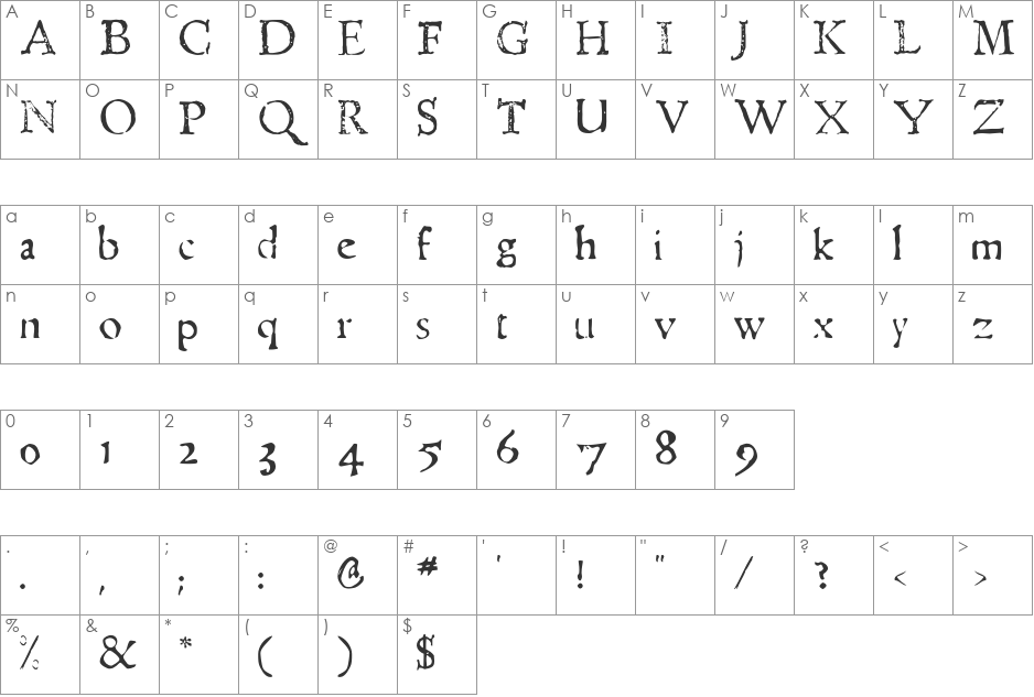 Telegdi font character map preview