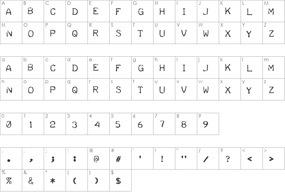 Teleprinter font character map preview