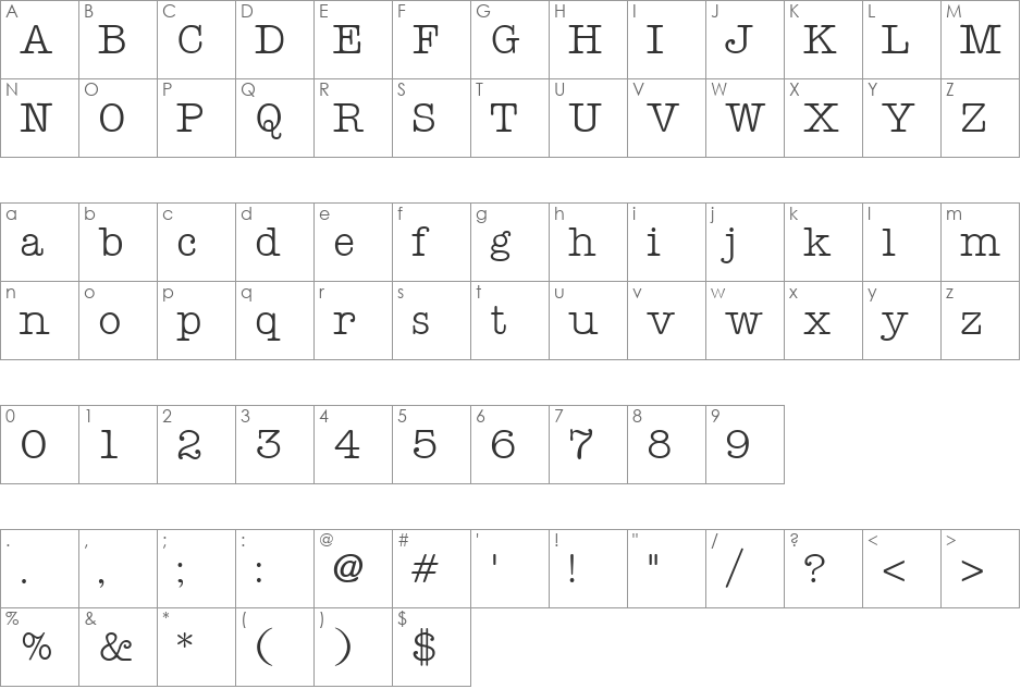 Teletype font character map preview