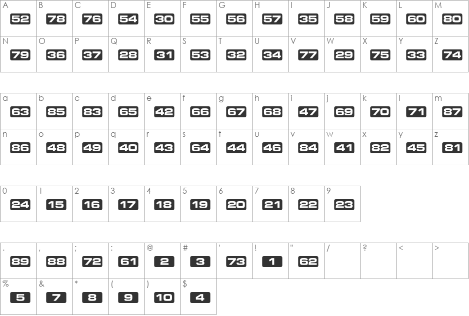 Television font character map preview