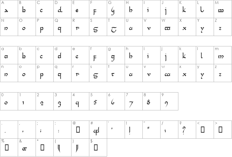 Tencele Latinwa font character map preview