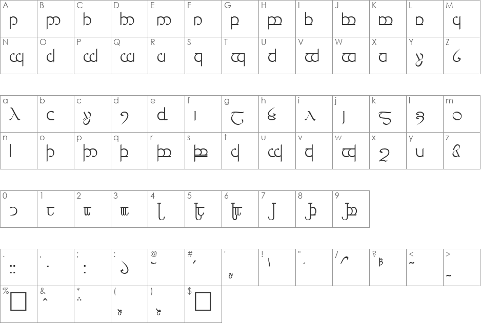 Tengwar 03 font character map preview