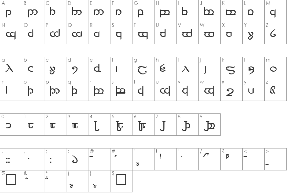 Tengwar 04 font character map preview
