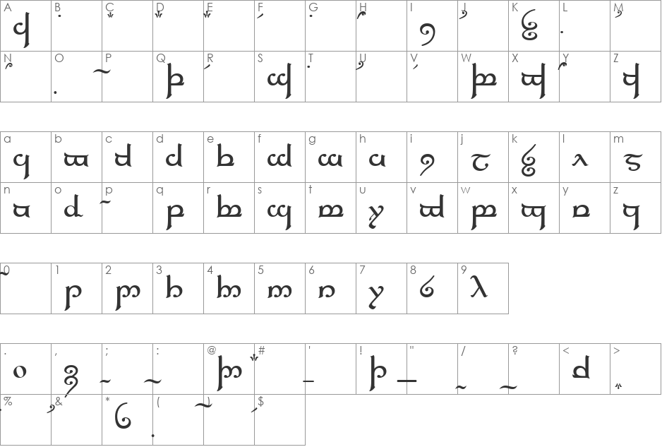 Tengwar Elfica font character map preview