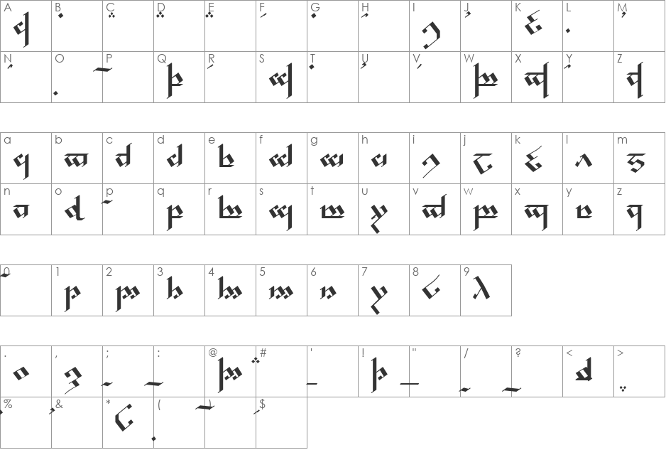 Tengwar Noldor font character map preview