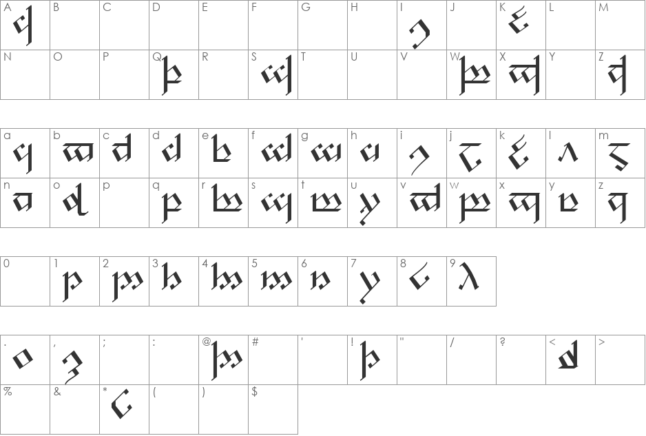 Tengwar Noldor-1 font character map preview