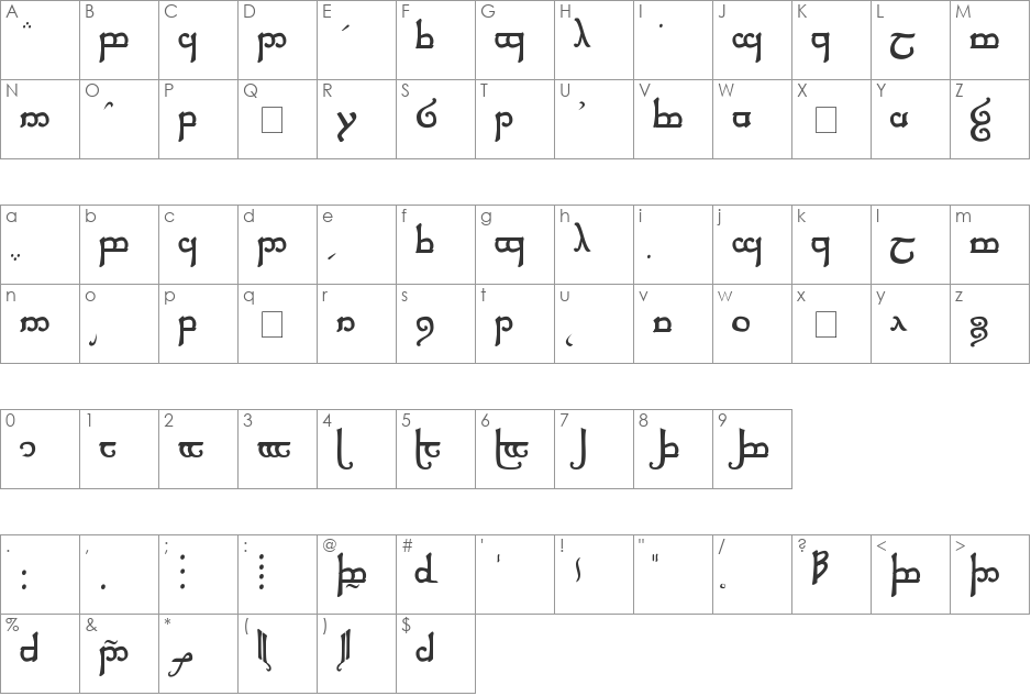 Tengwar of F?anor font character map preview