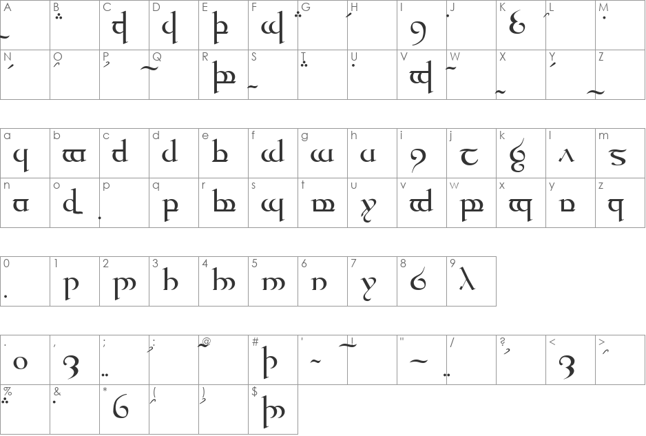 Tengwar Quenya font character map preview