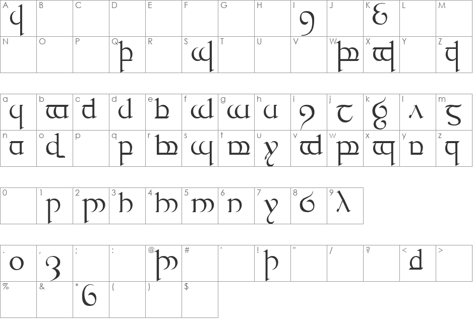 Tengwar Quenya-1 font character map preview