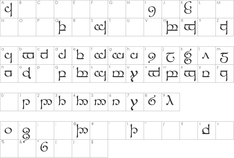 Tengwar Sindarin-1 font character map preview