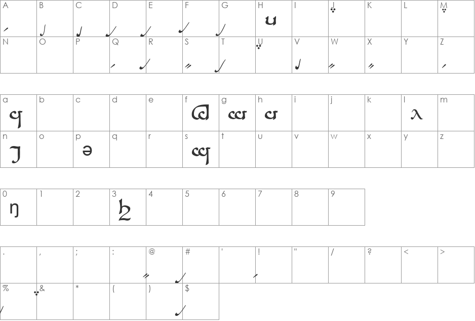 Tengwar Sindarin-A font character map preview