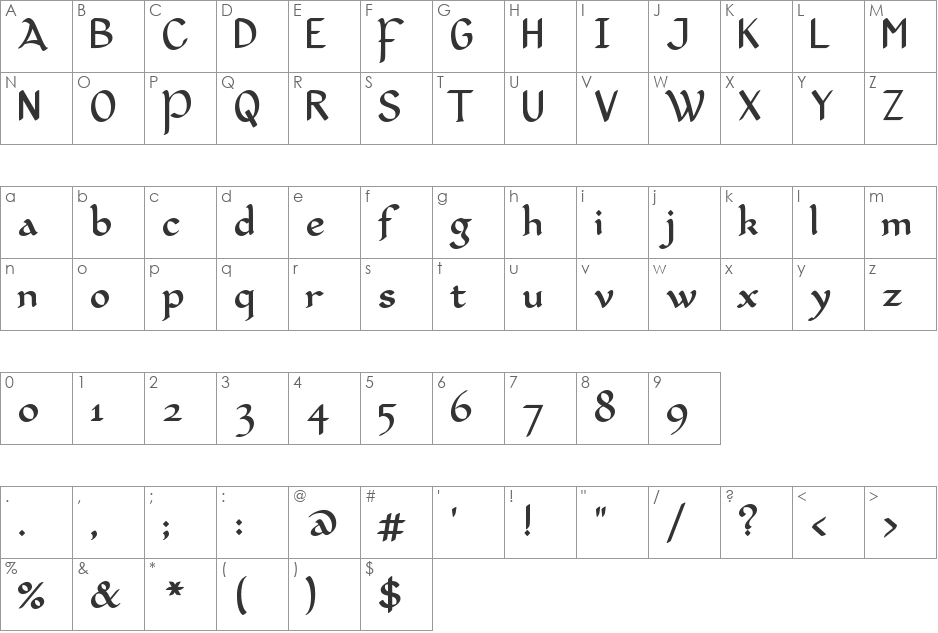 Tengwar Telcontar font character map preview