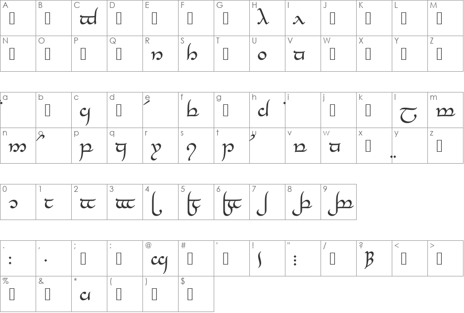 Tengwar-Elesil font character map preview