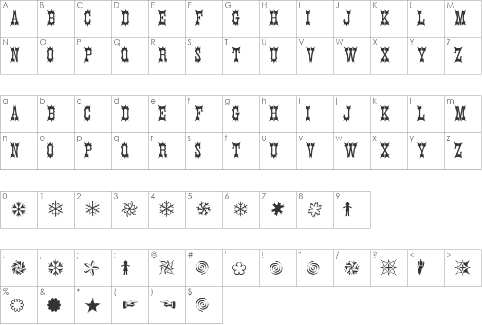 Tequila font character map preview