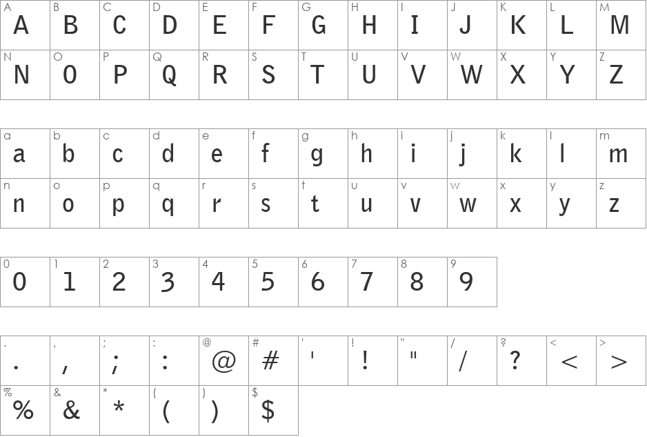 BellGothic BT font character map preview