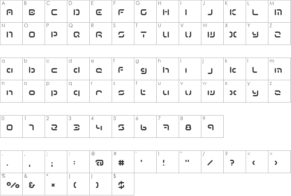 Term font character map preview