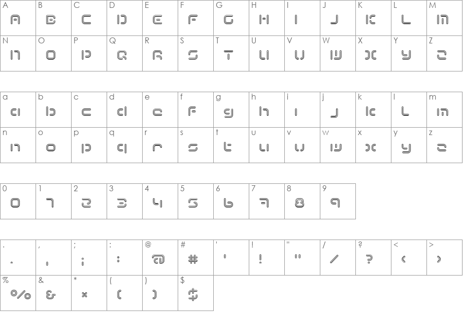Term font character map preview
