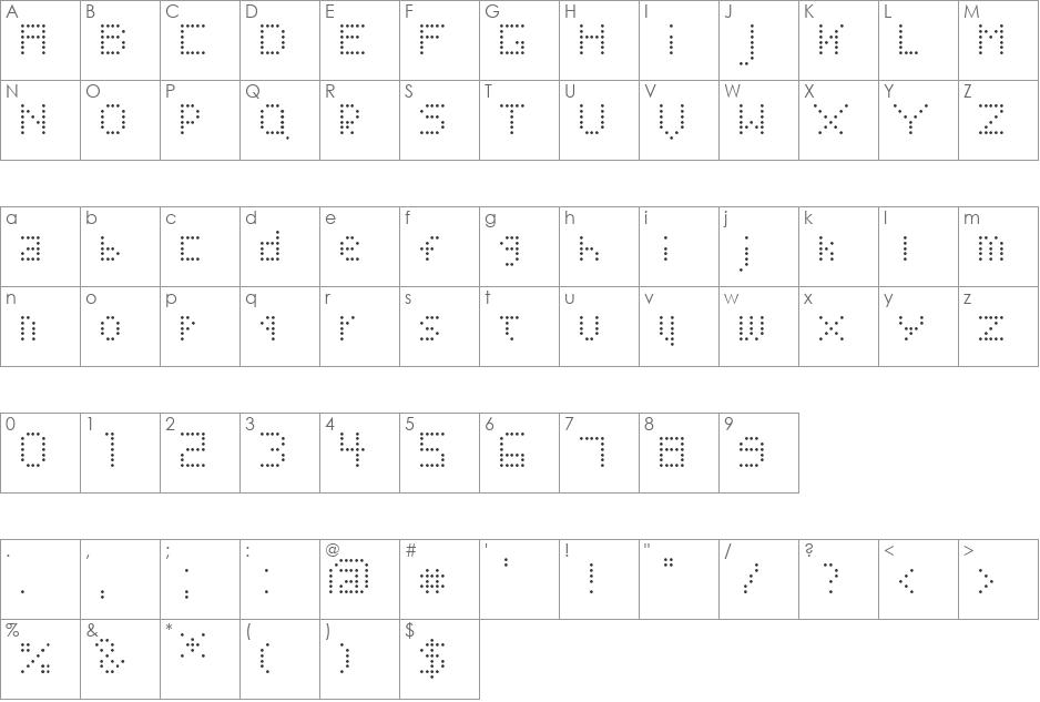Terminal font character map preview