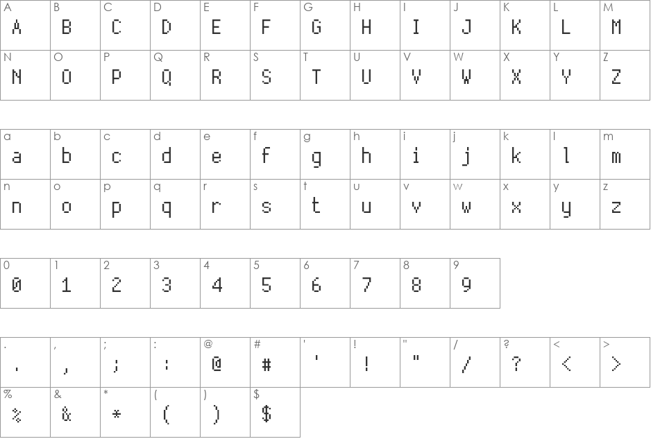 Terminalscope font character map preview