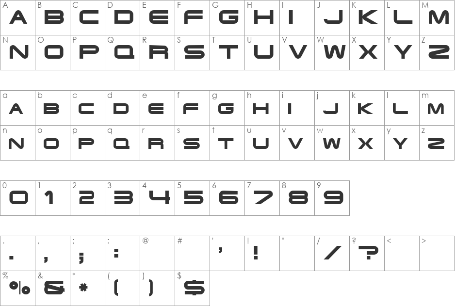 Terminator font character map preview