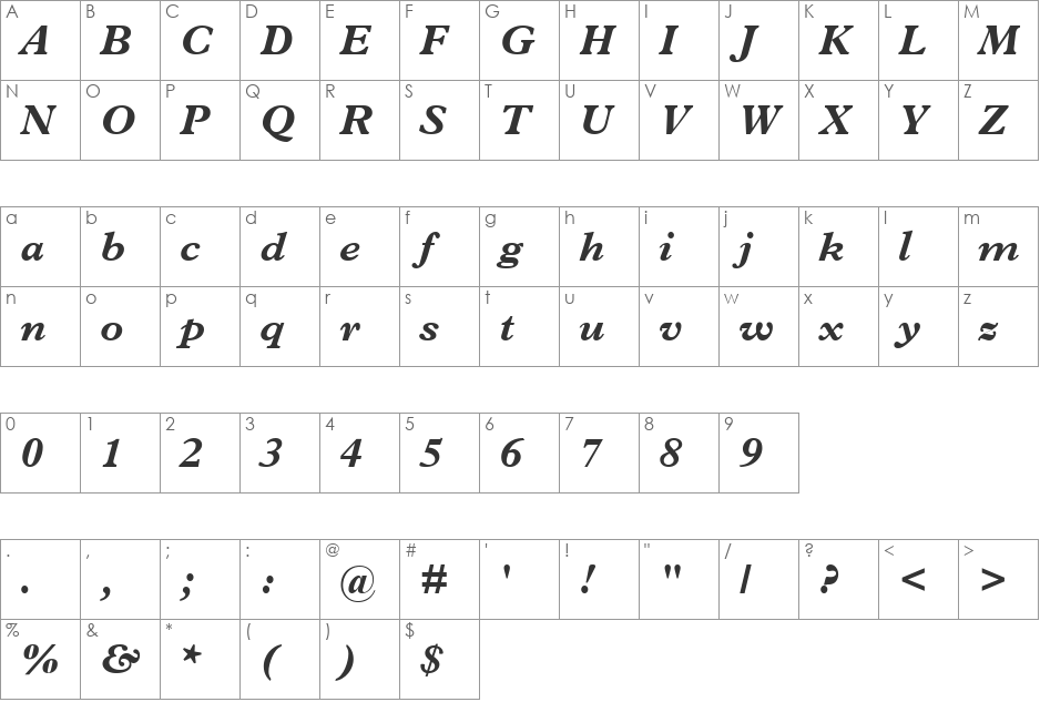 Terminus Black SSi font character map preview