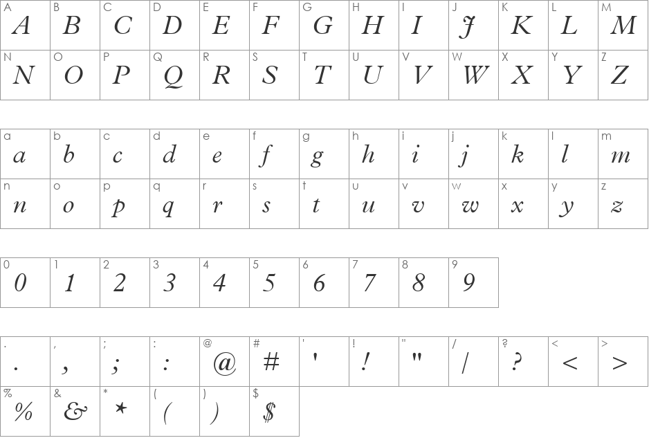 Terminus Light SSi font character map preview
