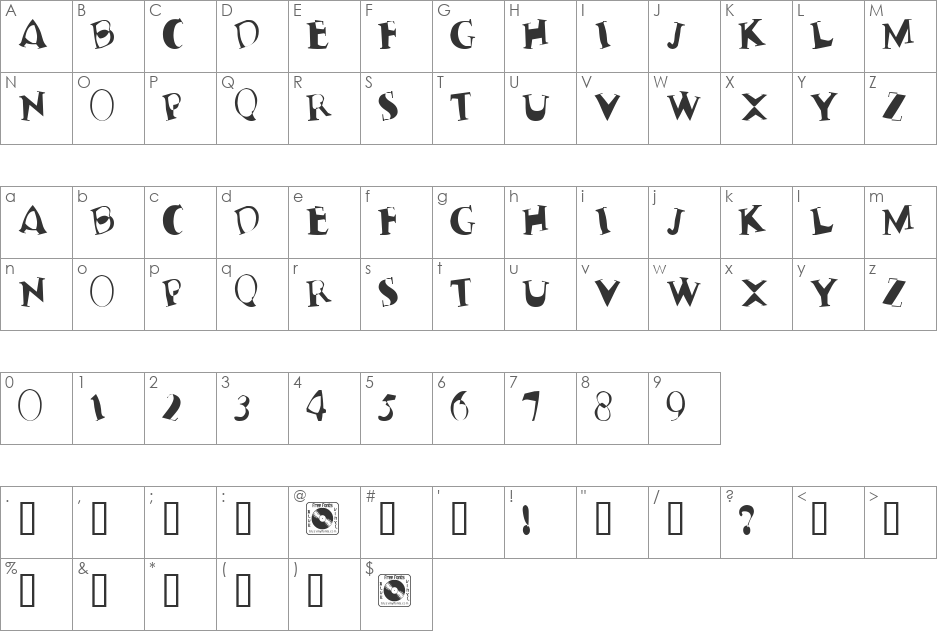 Terrible Nerves font character map preview
