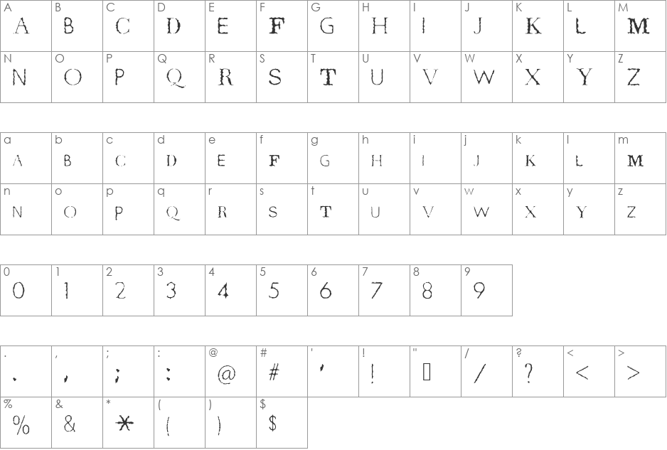 TeRRoR_ByTe_True font character map preview
