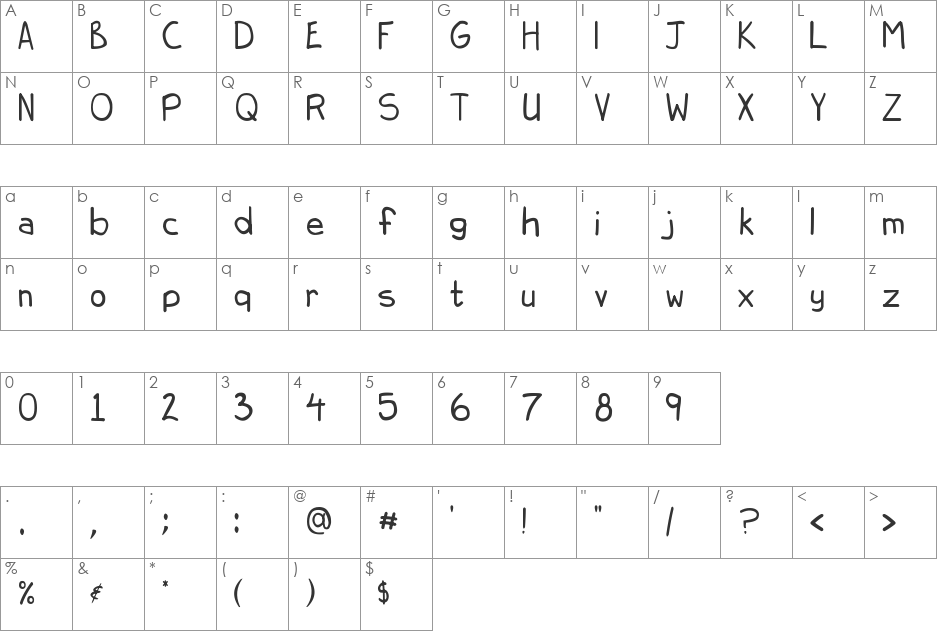 Test font character map preview