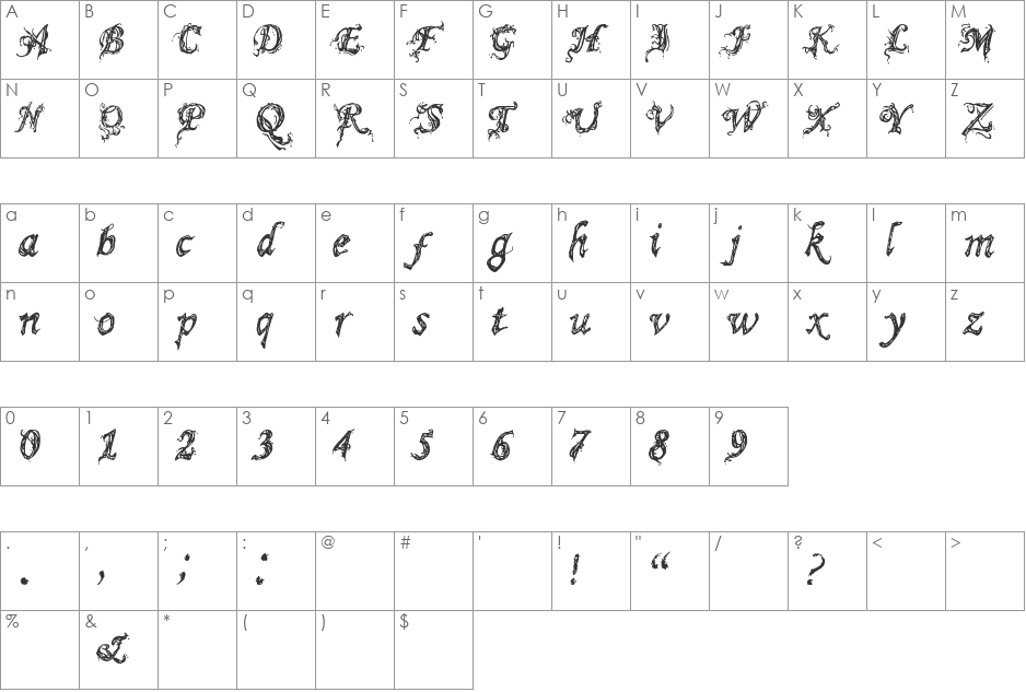 test font character map preview