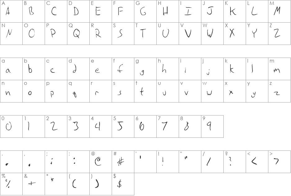Test font character map preview
