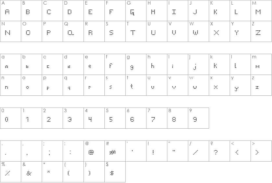 Testing Font font character map preview