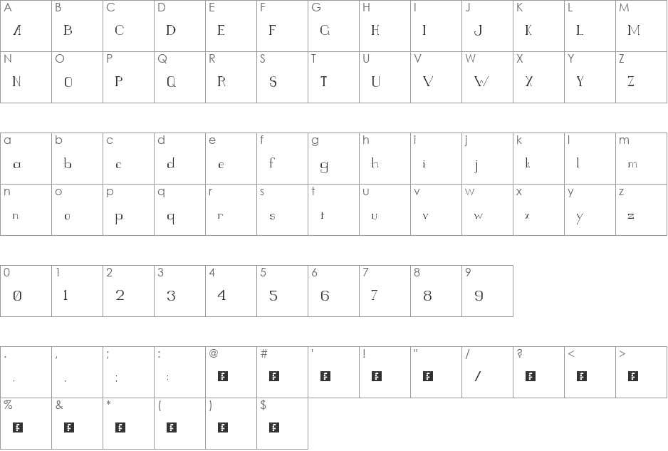 Test_1 font character map preview