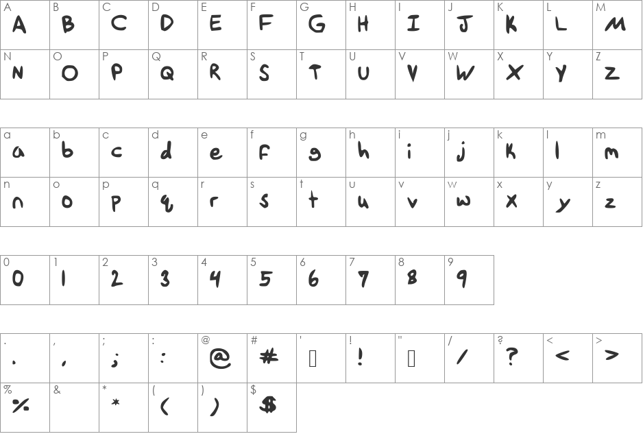 Tethanda font character map preview