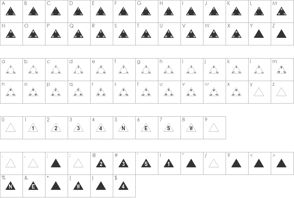 Tetrahedron font character map preview