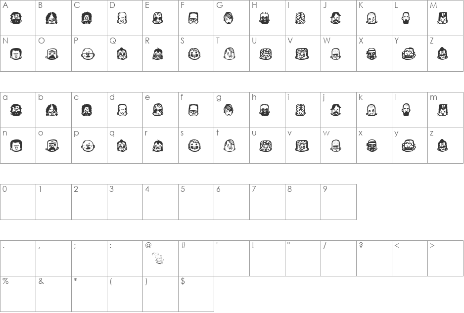 teub font character map preview