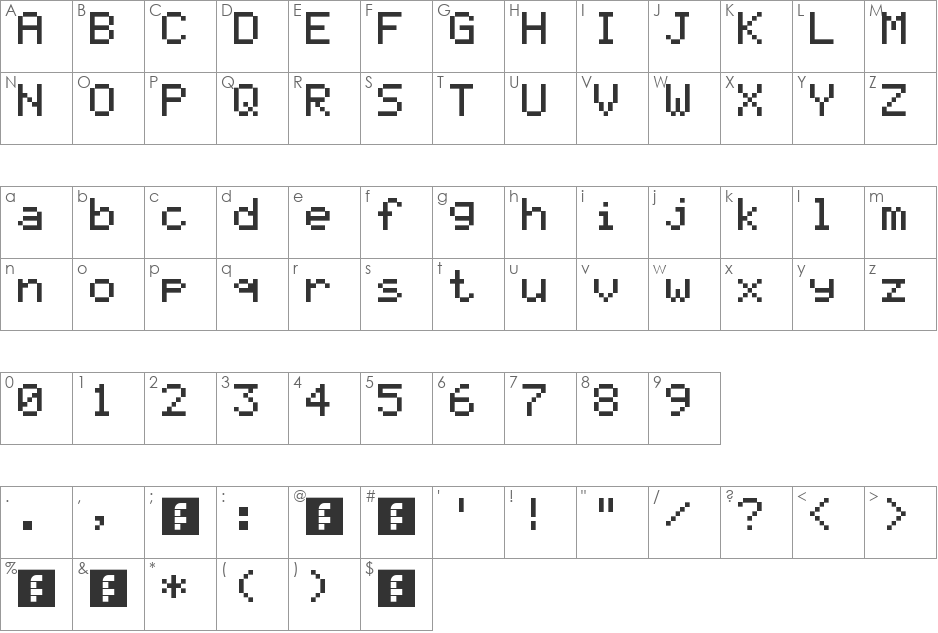 Texas Instruments TI-84 series font character map preview