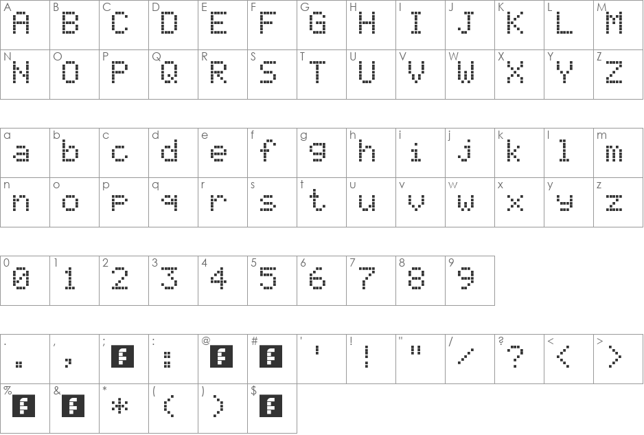 Texas Instruments TI-84 series PIXELLATED font character map preview