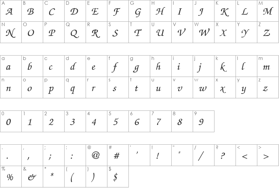 ThaHuong 1.1 font character map preview
