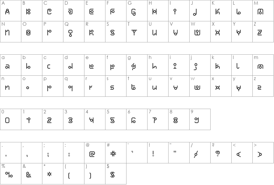 Thaiana Jones font character map preview