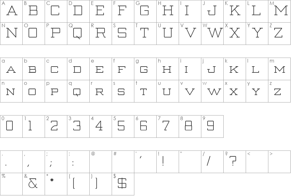 Thanatos font character map preview
