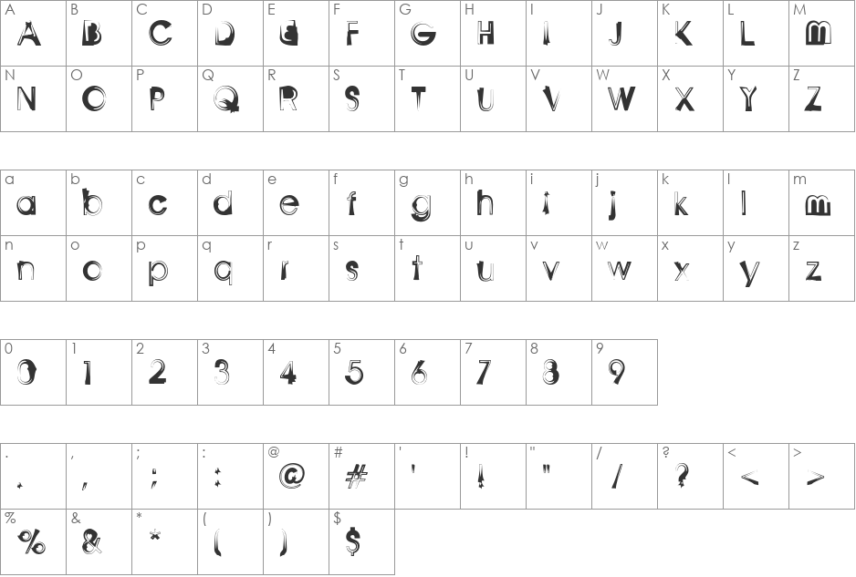 ThaneGash font character map preview