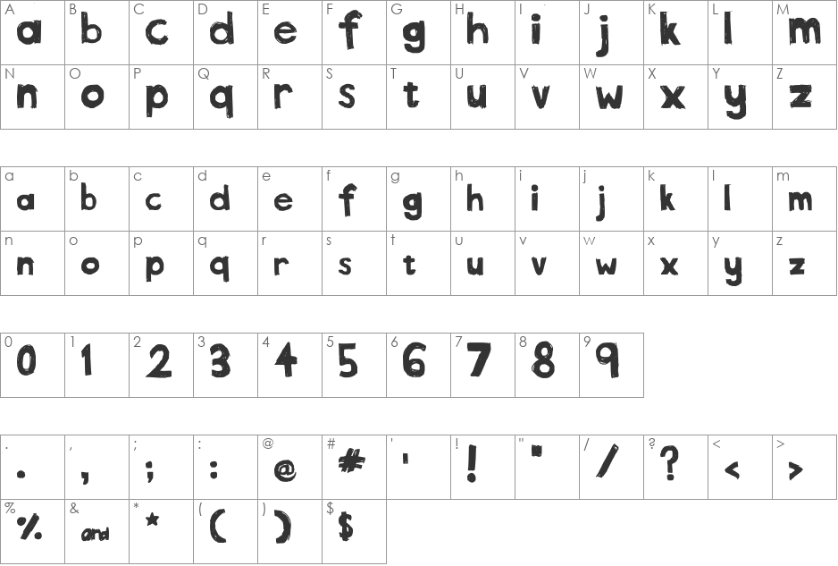 That's not what I meant... font character map preview