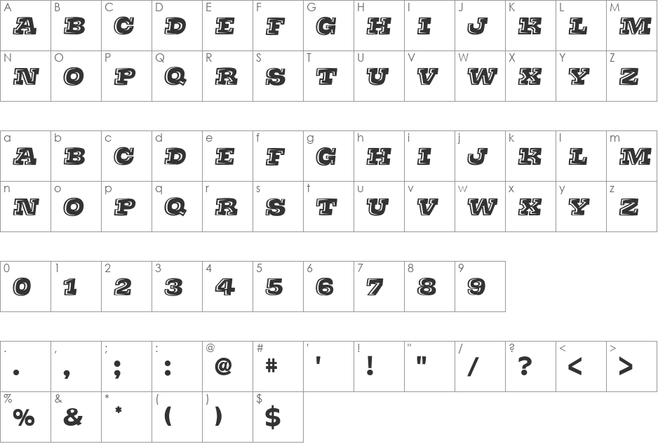Thats Super font character map preview