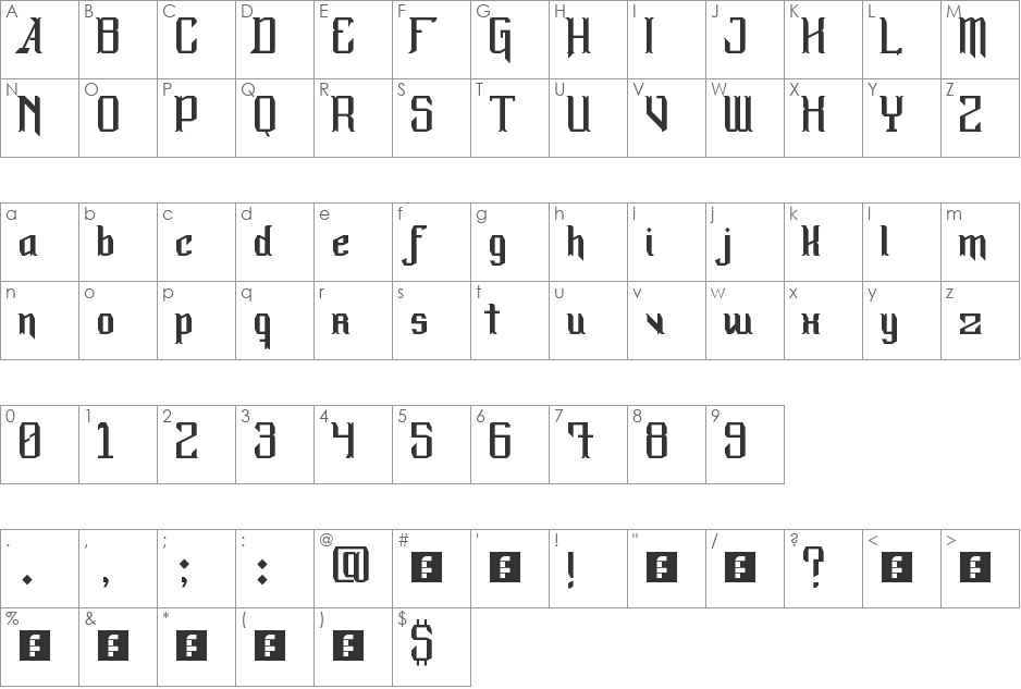The font character map preview
