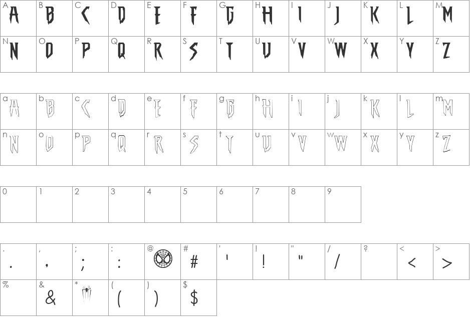 THE AMAZING SPIDER-MAN font character map preview