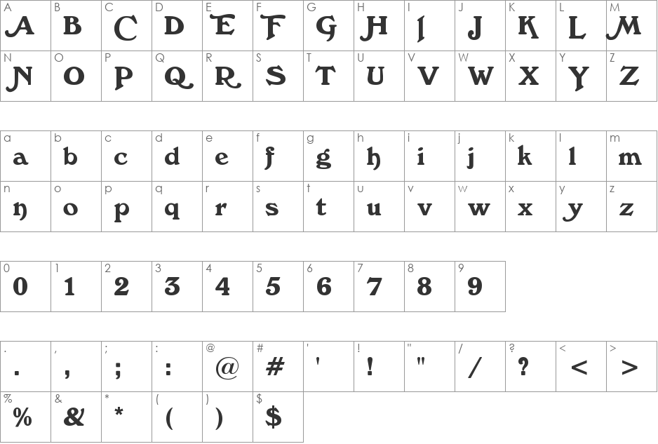 The CheddarCake Factory font character map preview