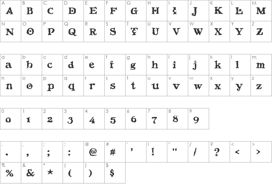 Beltane font character map preview
