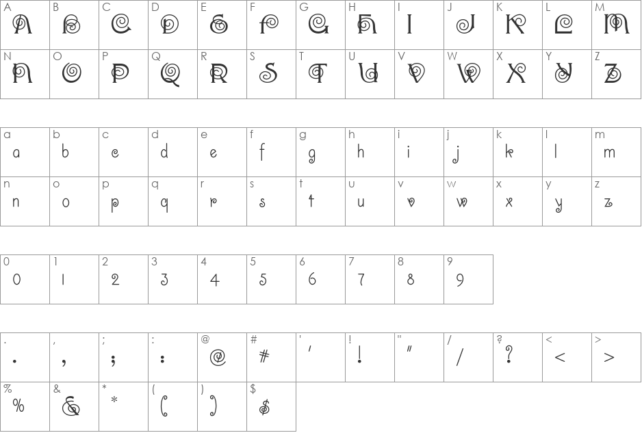The Donald NF font character map preview